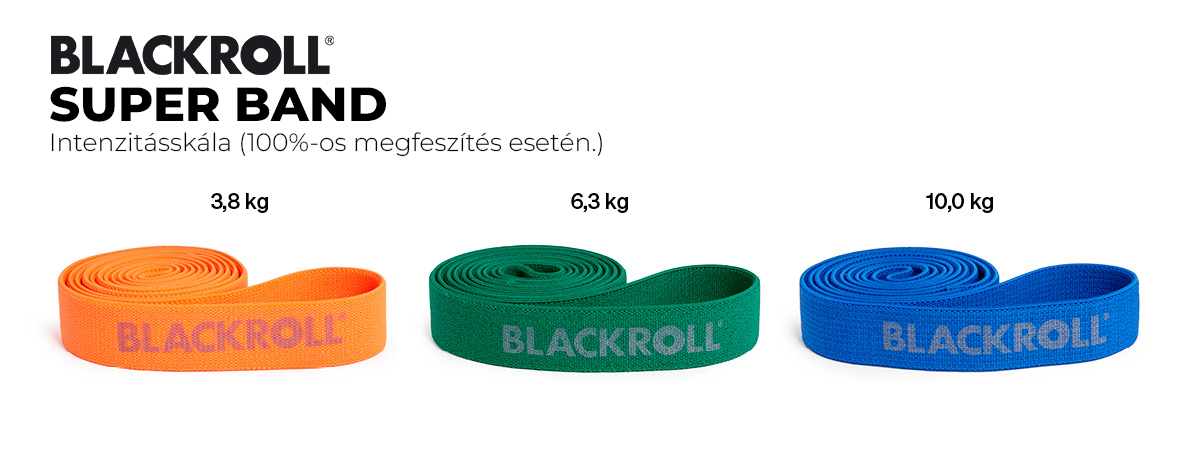 BLACKROLL SUPER BAND, hosszú loop, textilbe szőtt gumihurok - FitCollege STORE